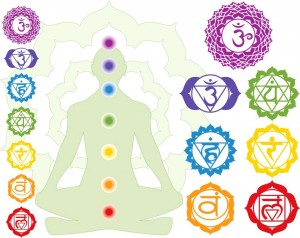 chakras